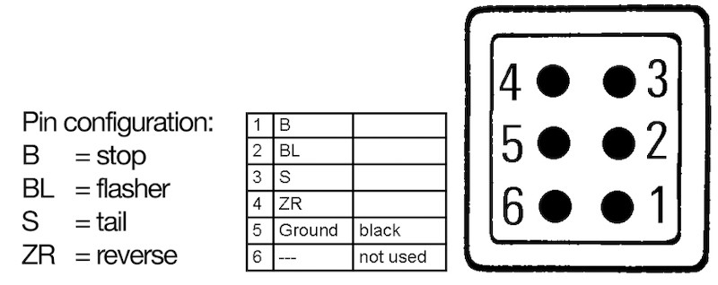 BFDP-006040477