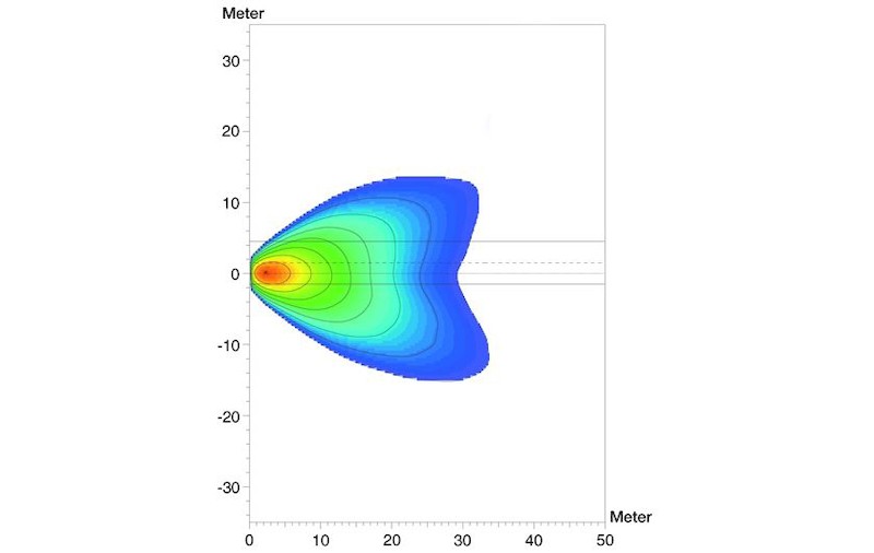 BFDP-008090301