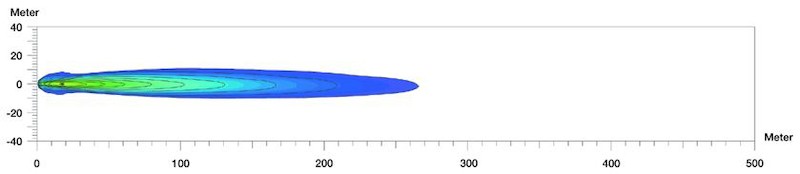 BFDP-008284811