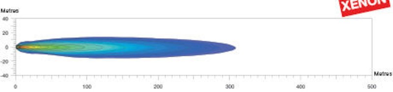 BFDP-008390801