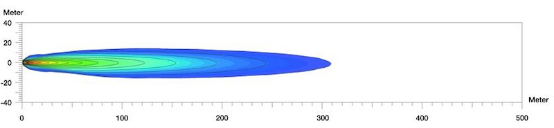 BFDP-008390821