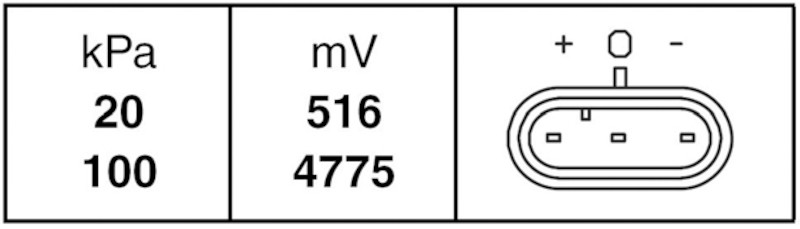 BFDP-009400011