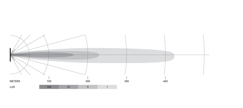 BFDP-358176211