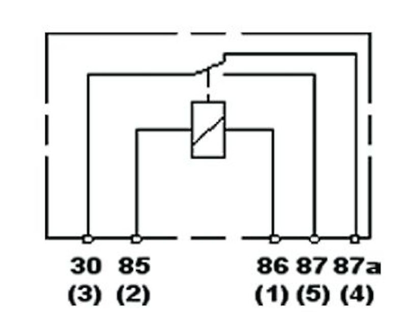 BFDP-933332011