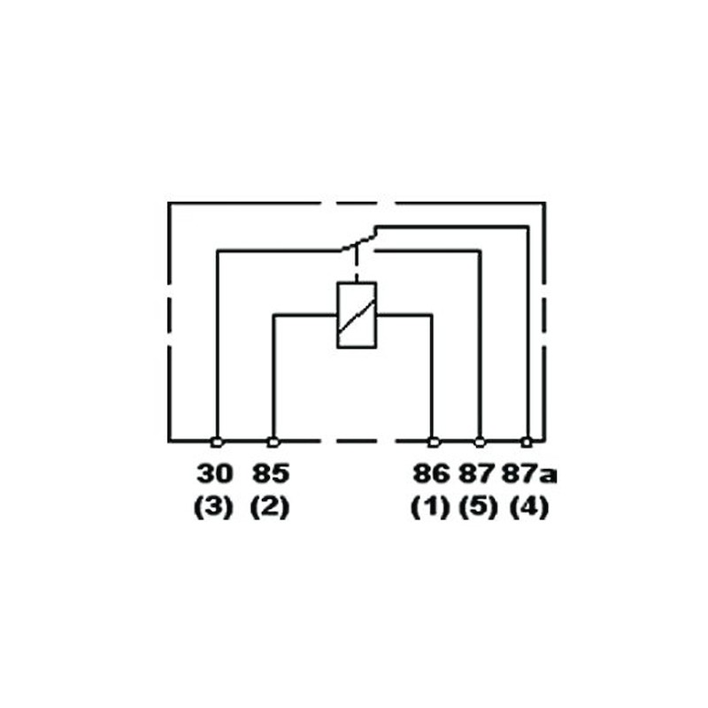 BFDP-933332017
