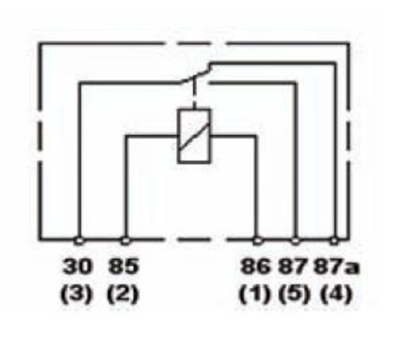 BFDP-933332061