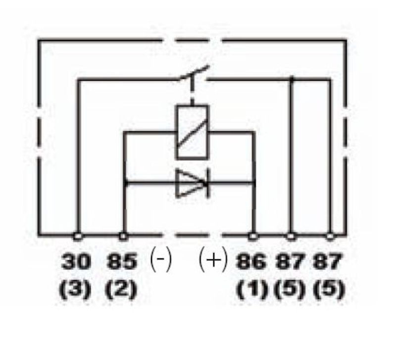 BFDP-933791091