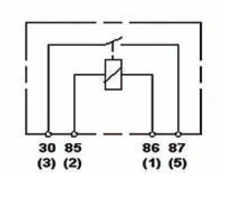 BFDP-965400031