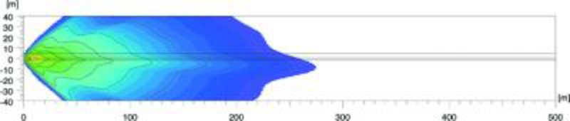 BFDP-H12560051