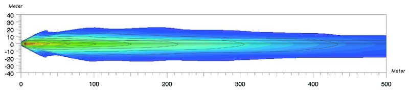 BFDP-H12560041