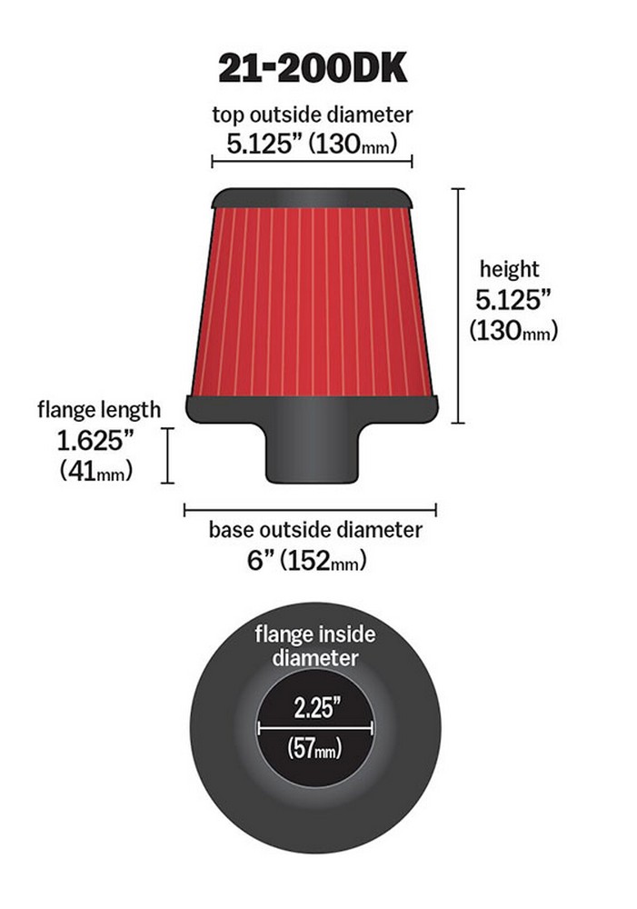 BGPJ-21200DK