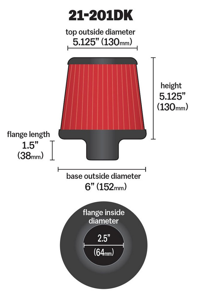 BGPJ-21201DK