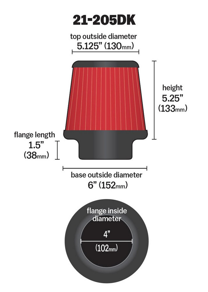 BGPJ-21205DK
