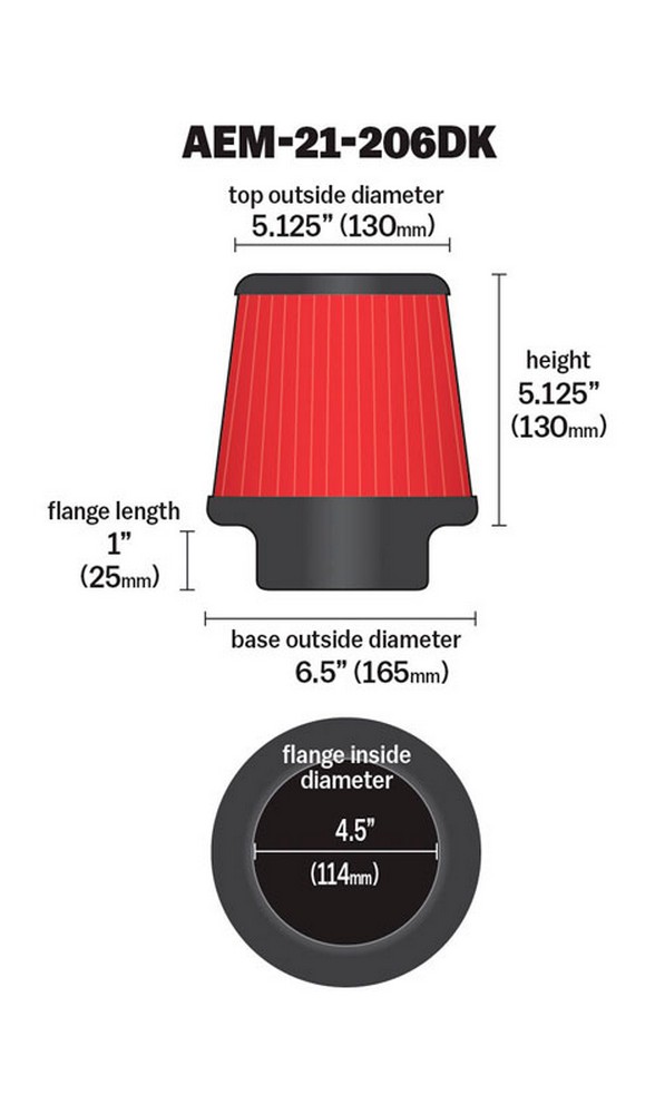 BGPJ-21206DK