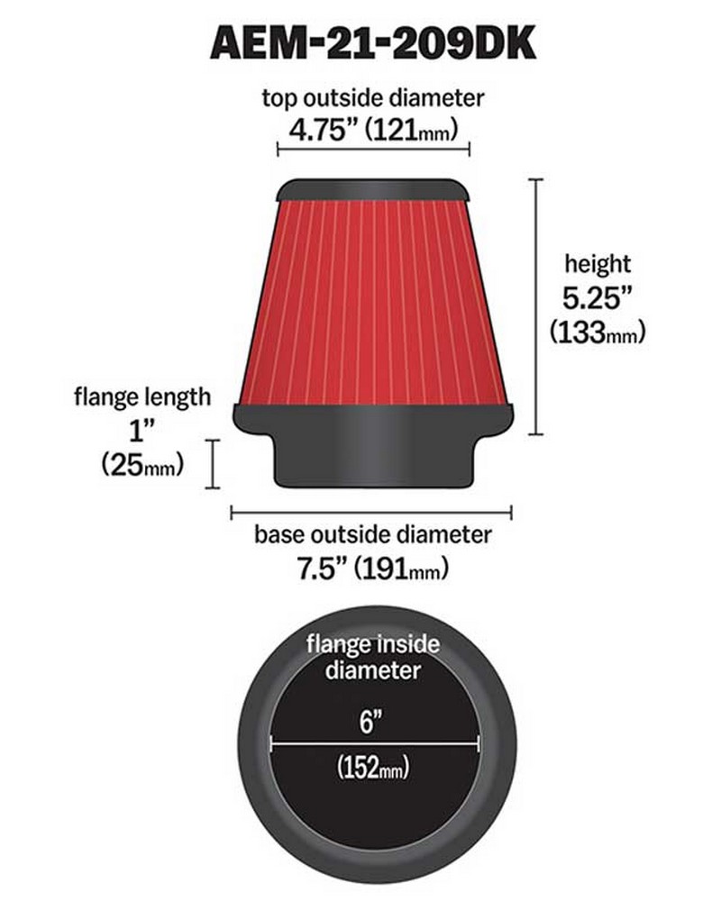 BGPJ-21209DK