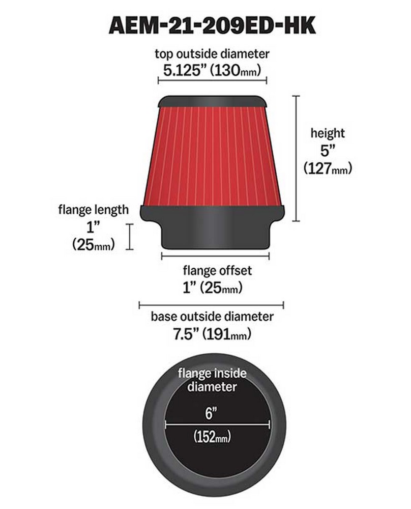 BGPJ-21209EDHK