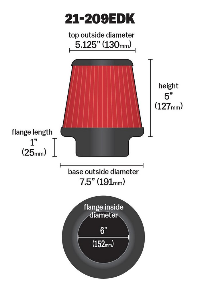 BGPJ-21209EDK