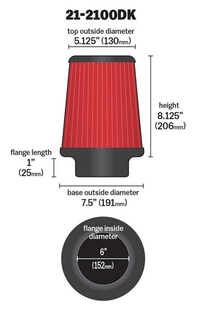 BGPJ-212100DK