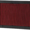 BGCX-HPR10171