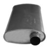 BBDL-3588