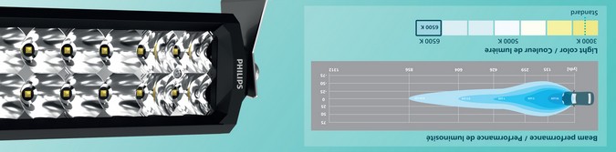 JDKR-UD5015LX1