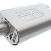 BDLS-400941