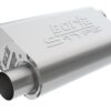 BDLS-400942