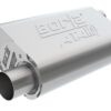 BDLS-400943