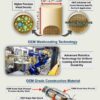 HKYQ-546006