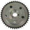 DWRT-918186