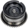 DWRT-918190