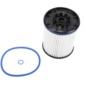 ACDelco TP1020 Filter KitFuel