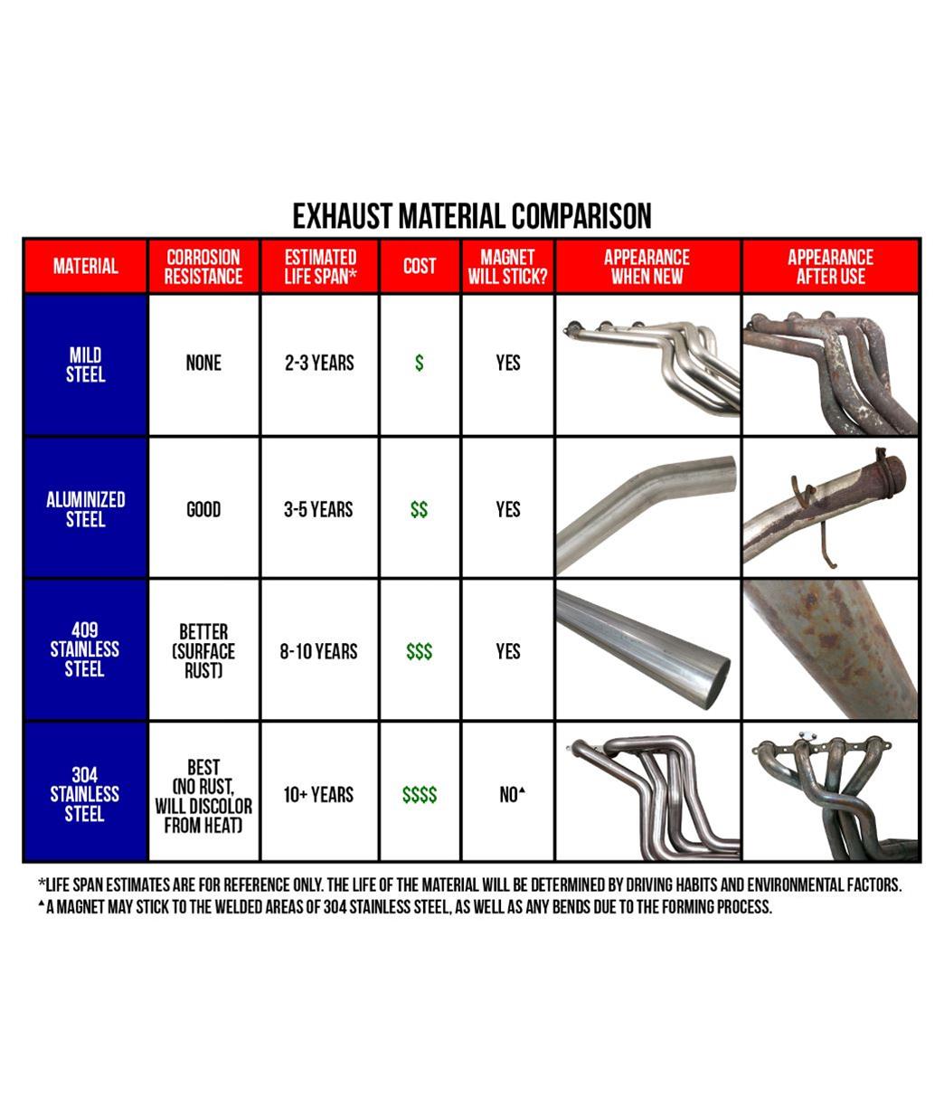 BHDN-JWT200