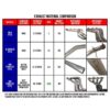 BHDN-A3518F-5