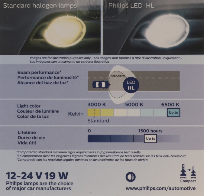 JDKR-LED-HL H3